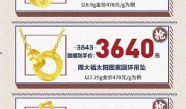 男子爆料周大福视频播放,揭露惊人内幕！